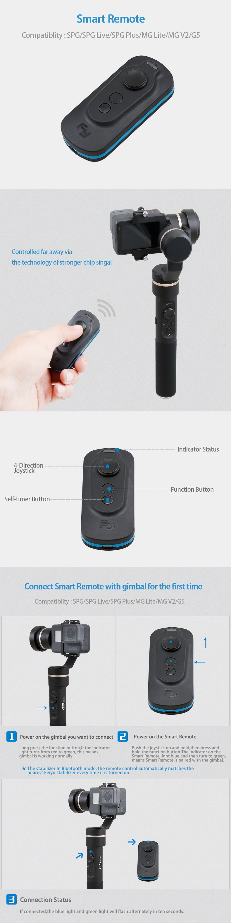 Smart Remote