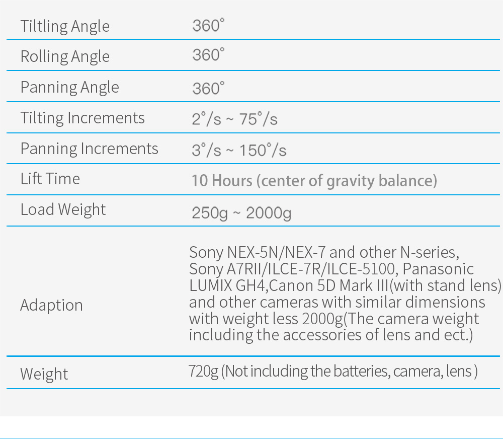 feiyu a2000 FeiyuTech α2000 3-Axis Gimbal Dual Handheld Grip for Mirrorless, DSLR Cameras